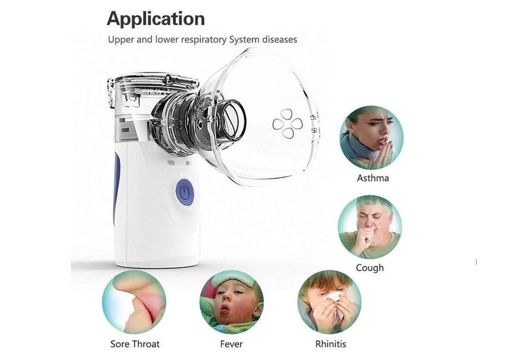 Portable Ultrasonic Nebulizer Mini Handheld Inhaler Respirator